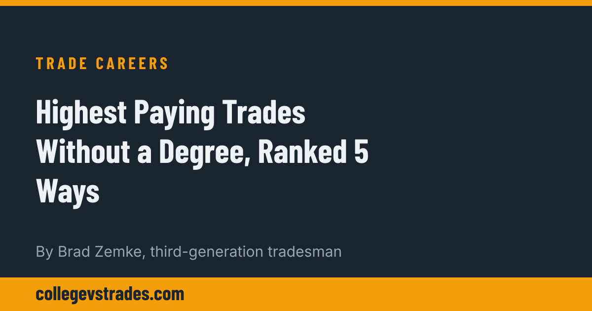 Highest Paying Trades Without a Degree, Ranked 5 Ways